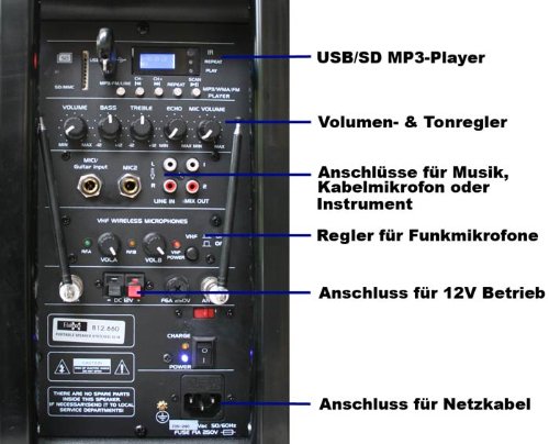 Mobile PA Sound Anlage Akku-MP3-USB-SD inkl. Funkmikrofone 700W Soundsystem E-Lektron EL30-M - 1